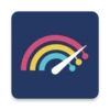 Meteor Test and Grade Your Speed